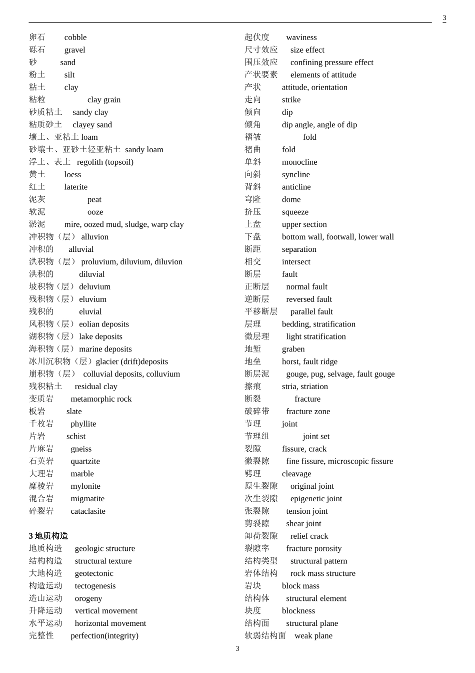 地质工程专业常用英文词汇_第3页