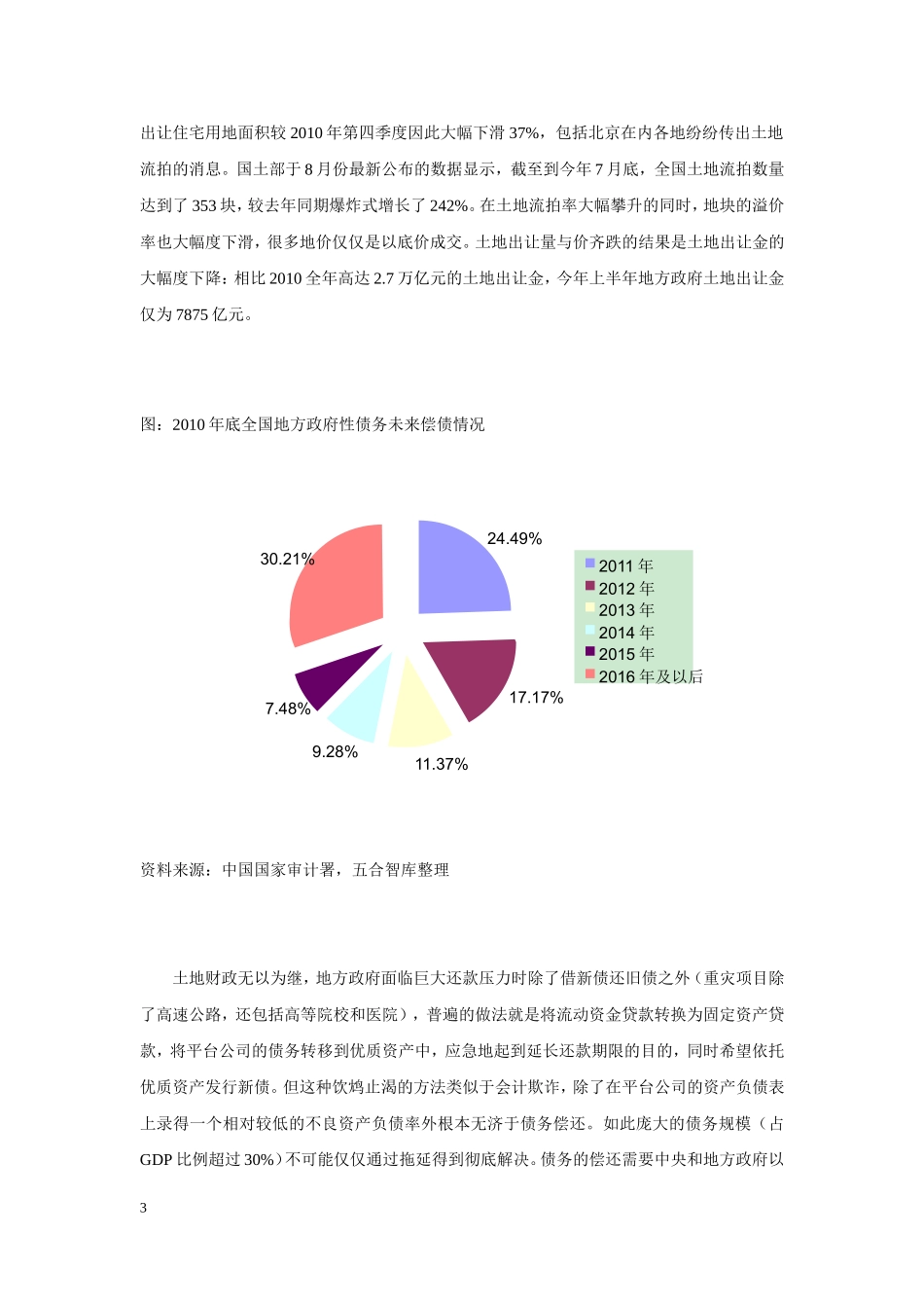 地方债务的化解难题_第3页