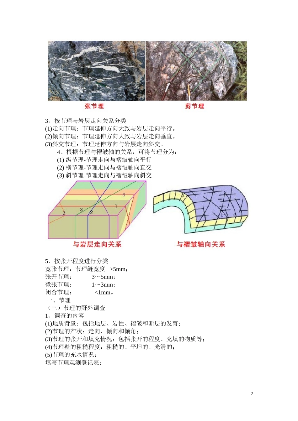 地质构造常识(节理、劈理、断层、褶皱)_第2页