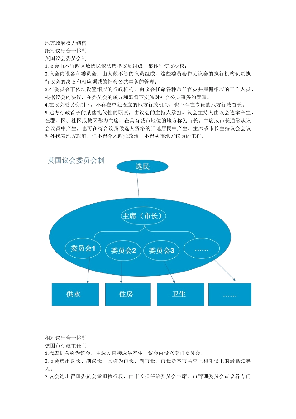 地方政府权力结构_第1页