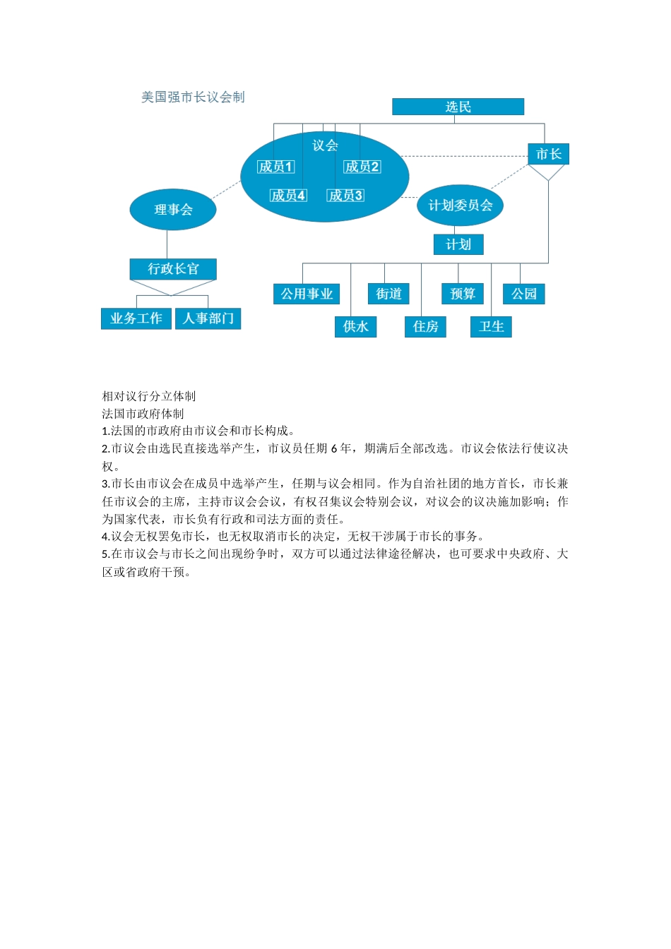 地方政府权力结构_第3页