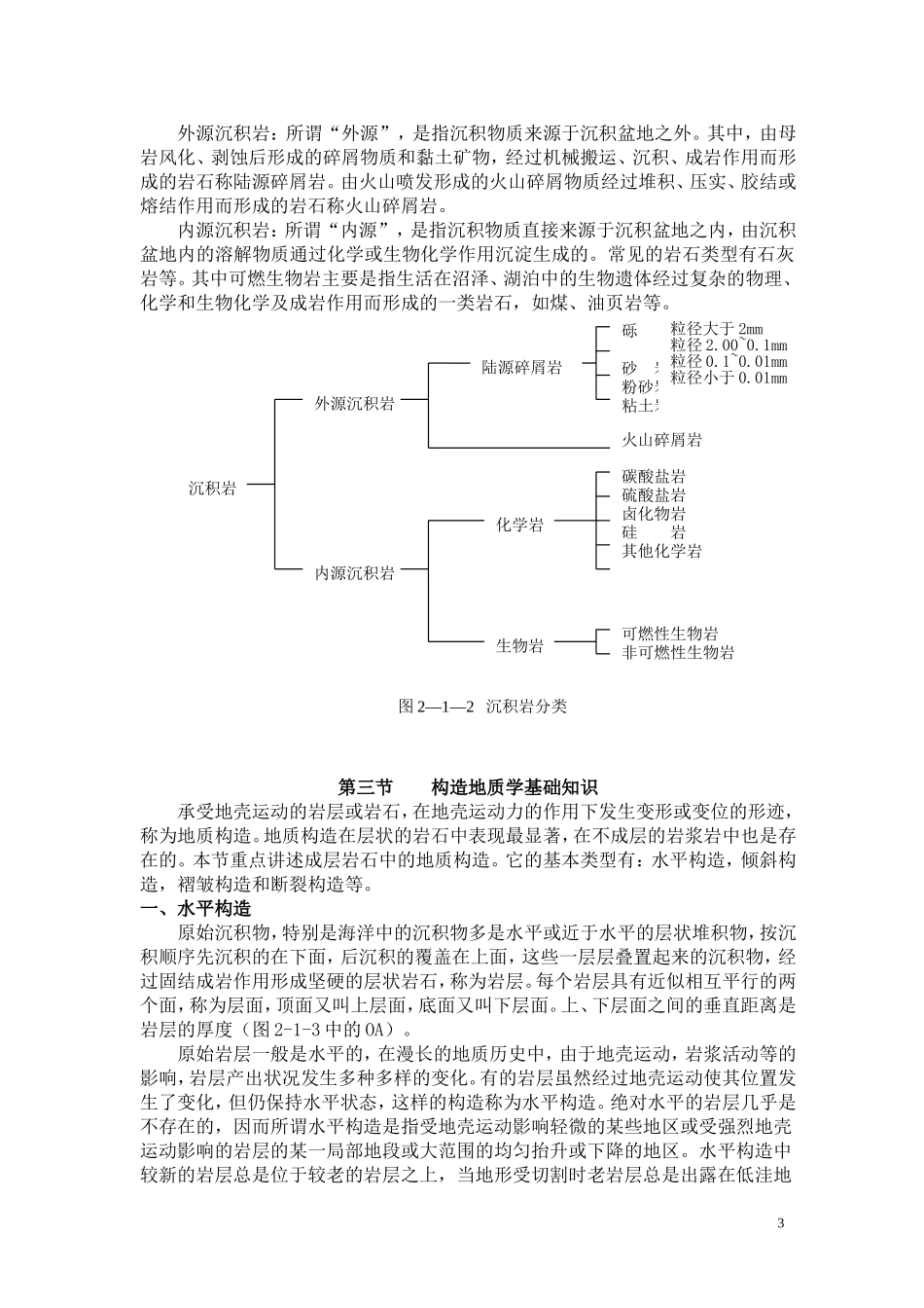 地质基础知识汇总_第3页