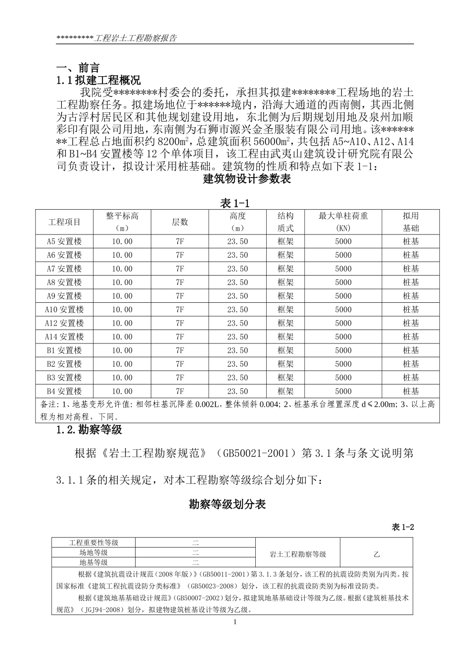 地质勘察报告_第1页
