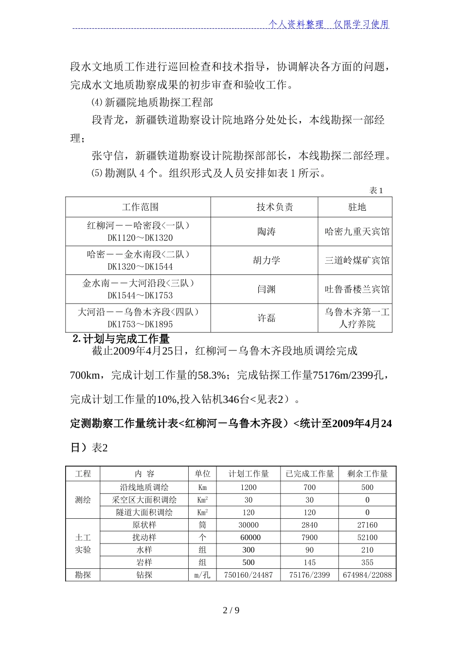 地质勘察监理工作月报_第2页