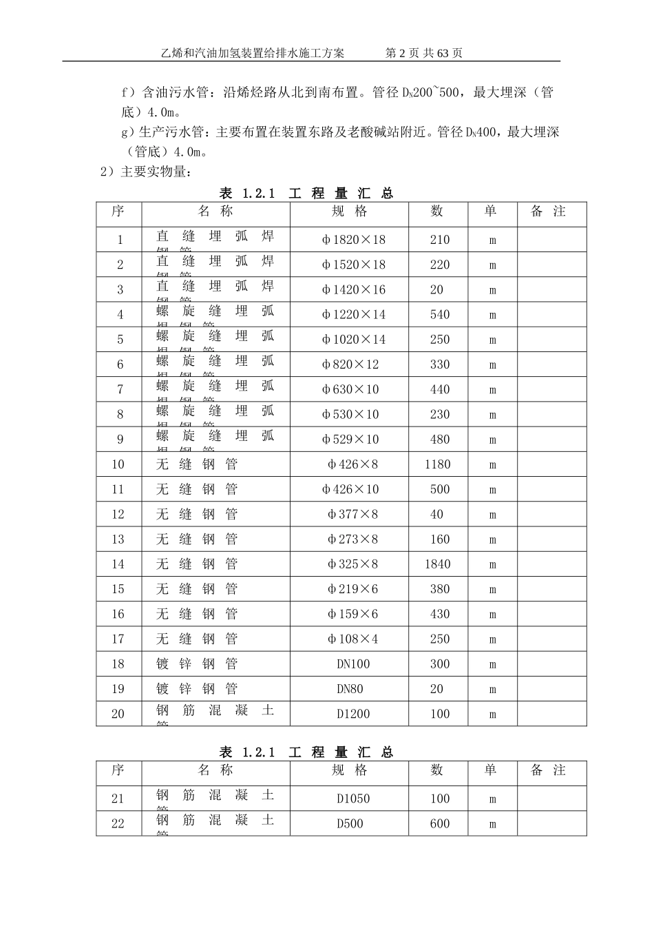 地管施工方案_第2页