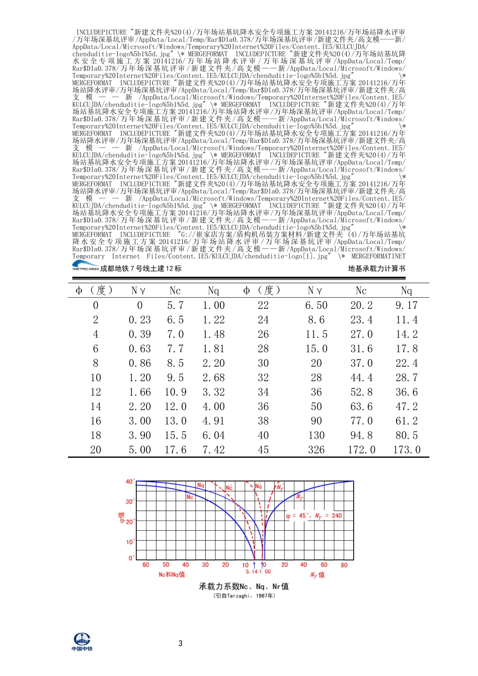 地基承载力计算书3_第3页