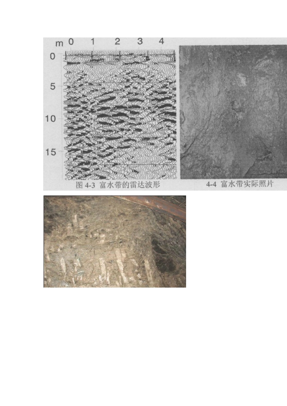 地质雷达波形识别方法论述_第3页