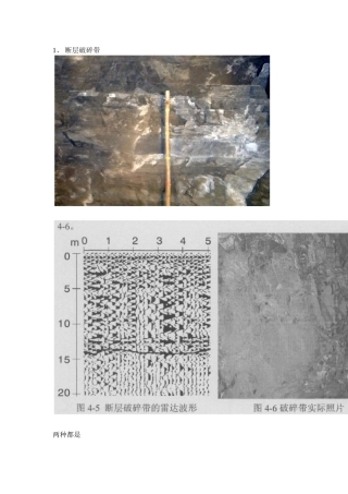 地质雷达波形识别方法论述