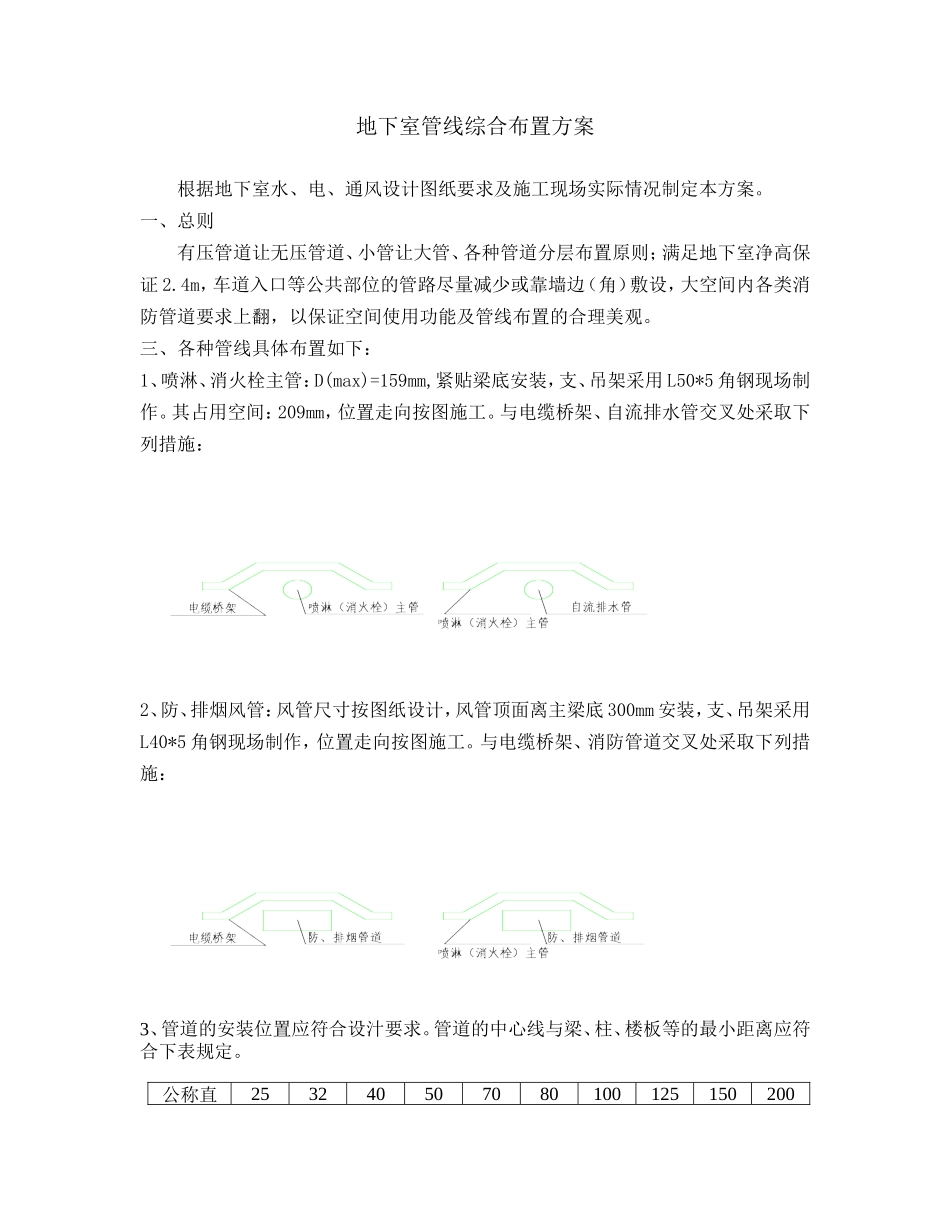 地下室综合管线施工布置方案_第1页