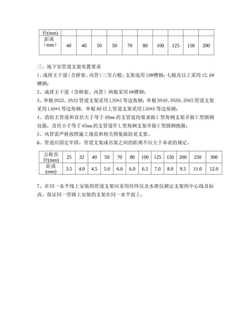 地下室综合管线施工布置方案_第2页