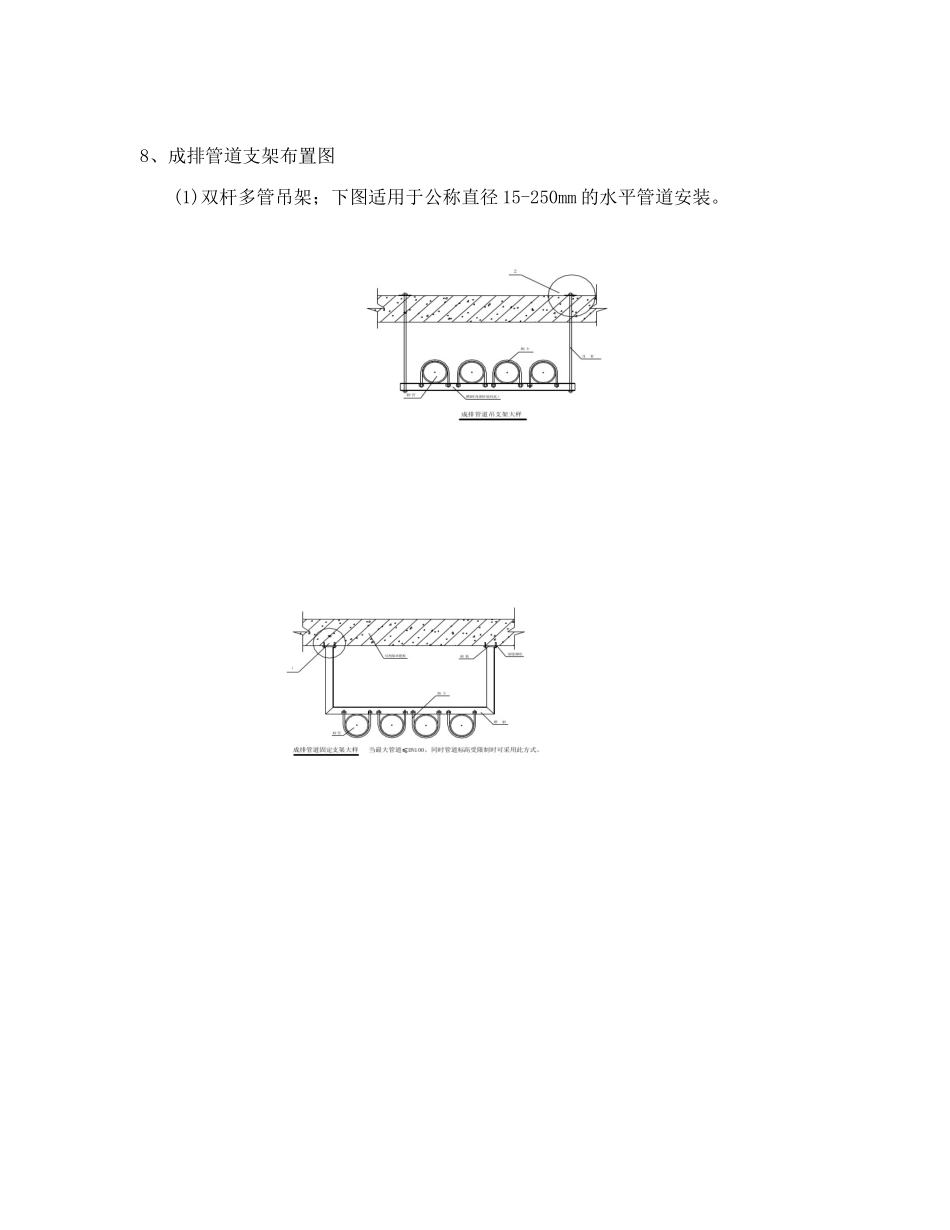 地下室综合管线施工布置方案_第3页