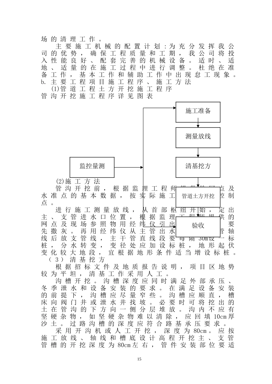 地下水超采节水工程施工方案_第3页