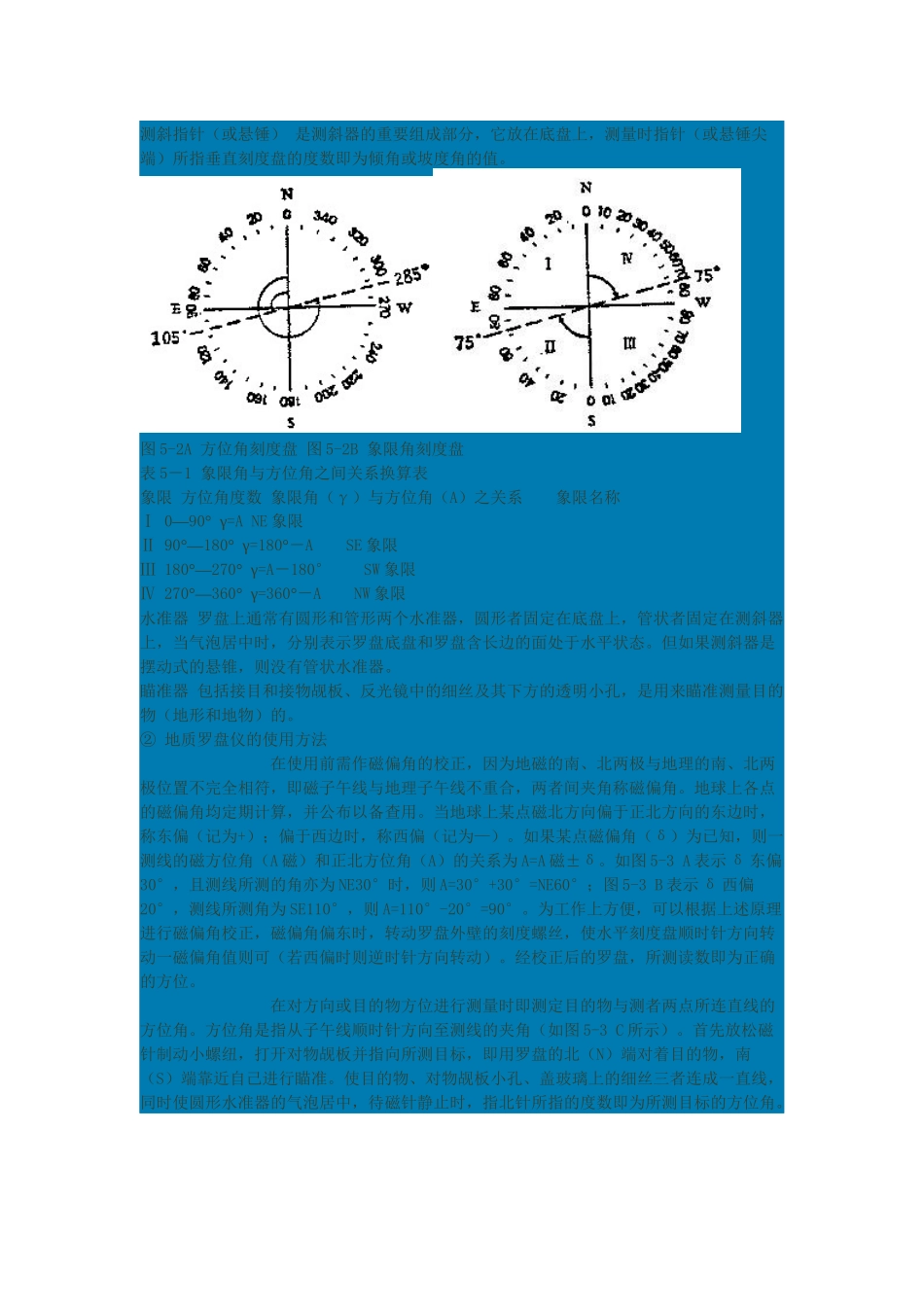 地质罗盘的使用方法及其读数_第2页