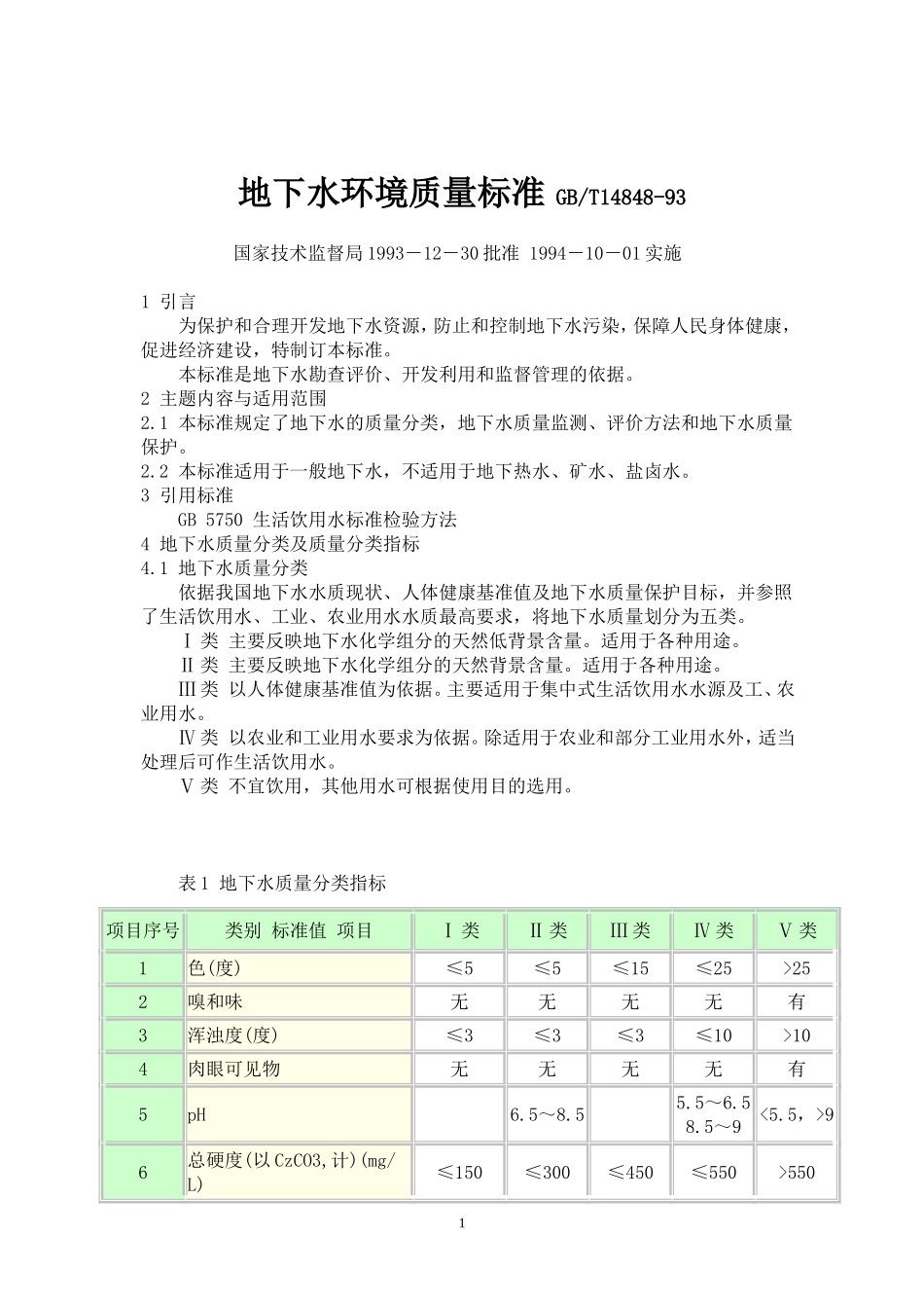 地下水环境质量标准GB-T14848-93_第1页