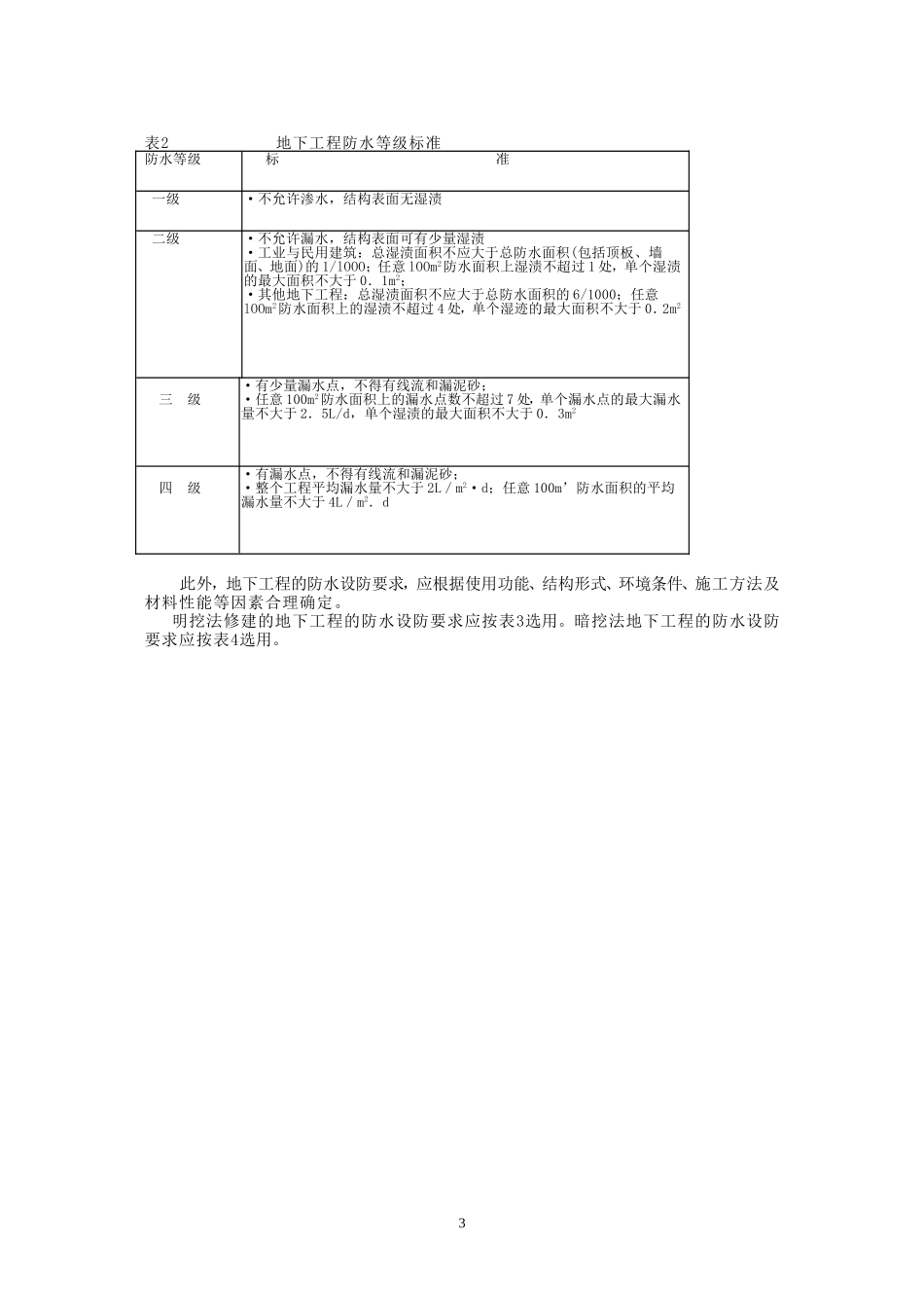地下水控制对策_第3页
