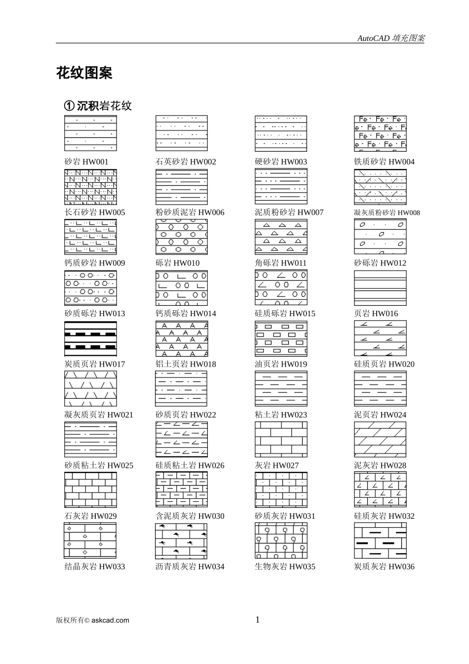 地质图图例花纹_第1页