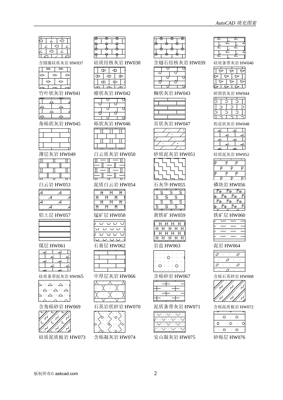 地质图图例花纹_第2页