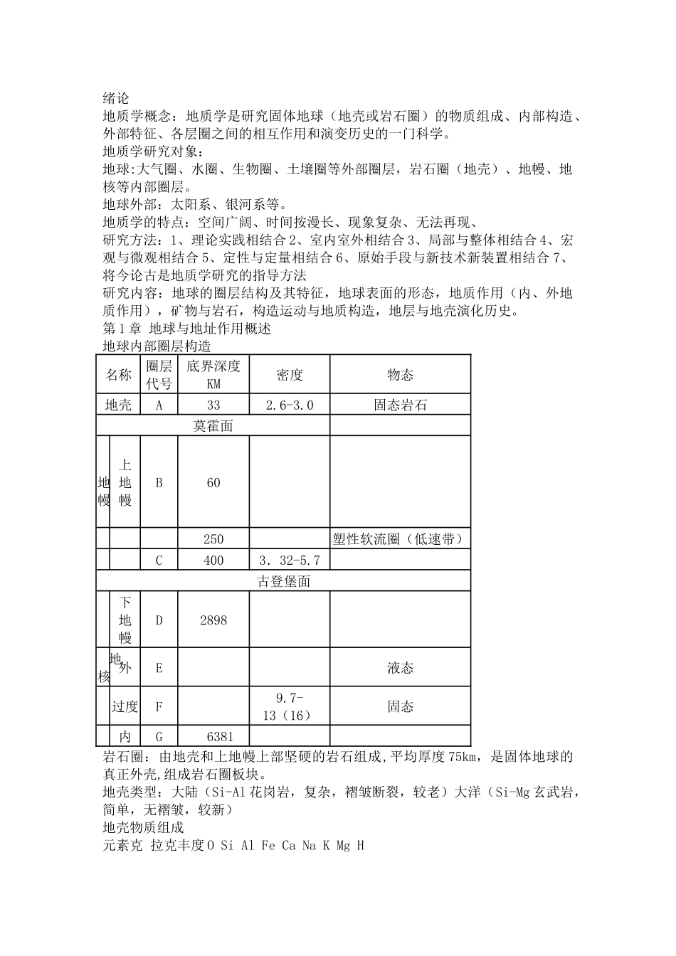 地质学复习资料_第1页