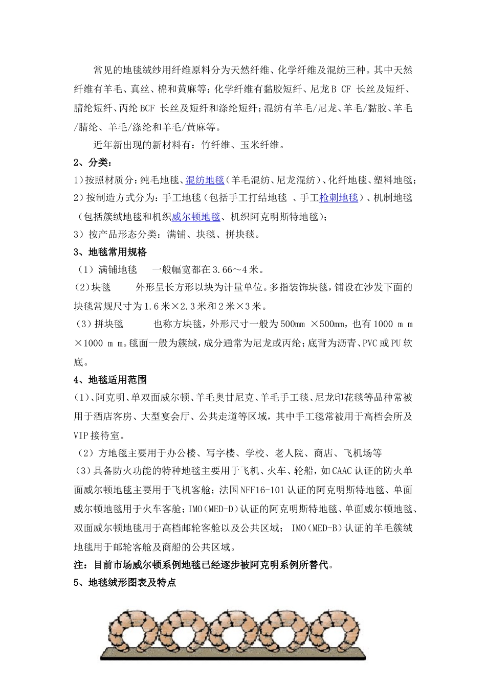 地毯知识学习_第2页