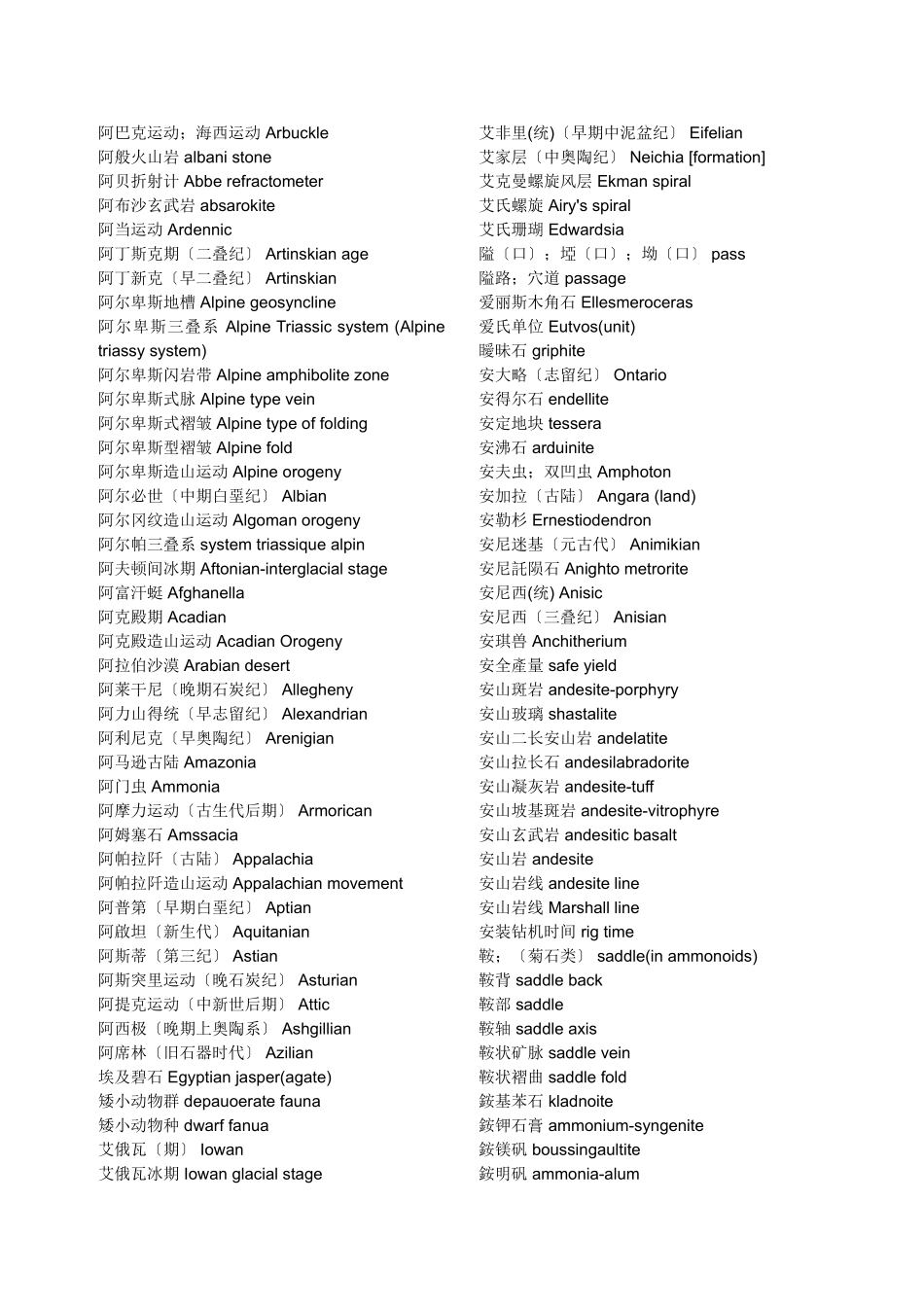 地质学专业英语词汇(同名18721)_第1页