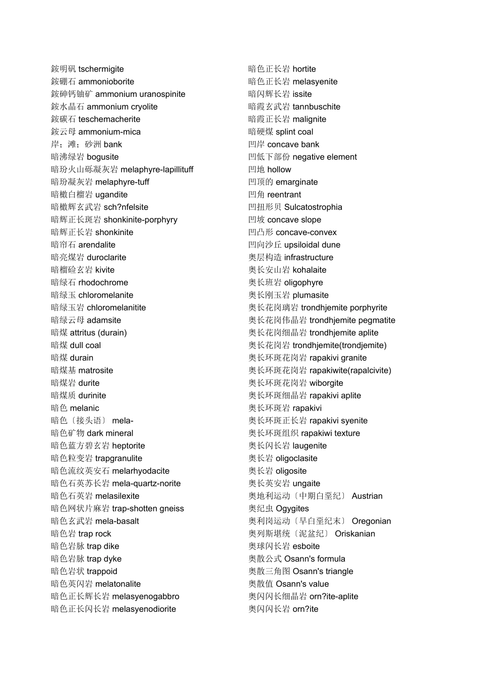 地质学专业英语词汇(同名18721)_第2页