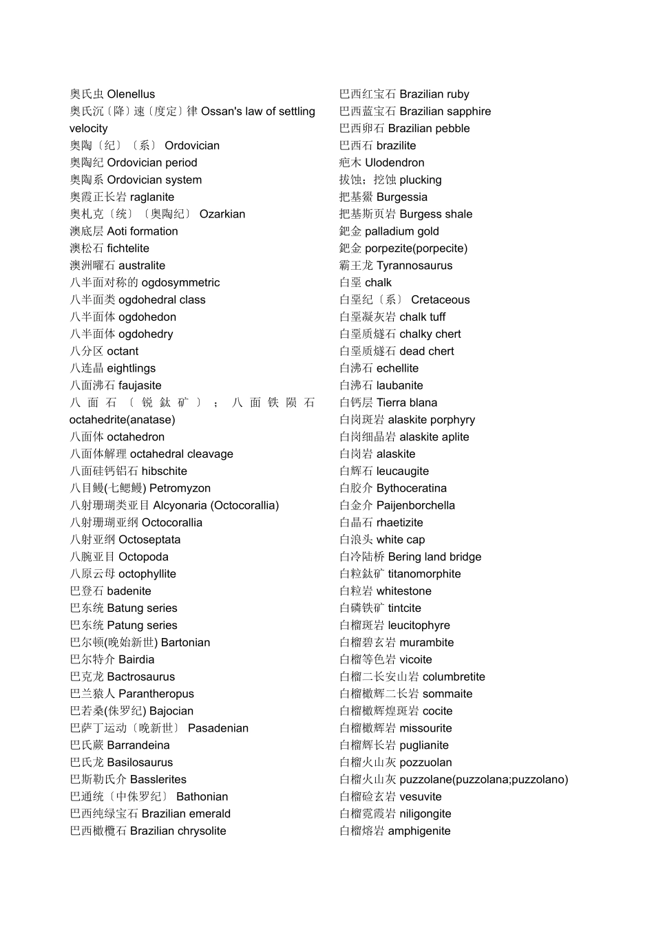 地质学专业英语词汇(同名18721)_第3页
