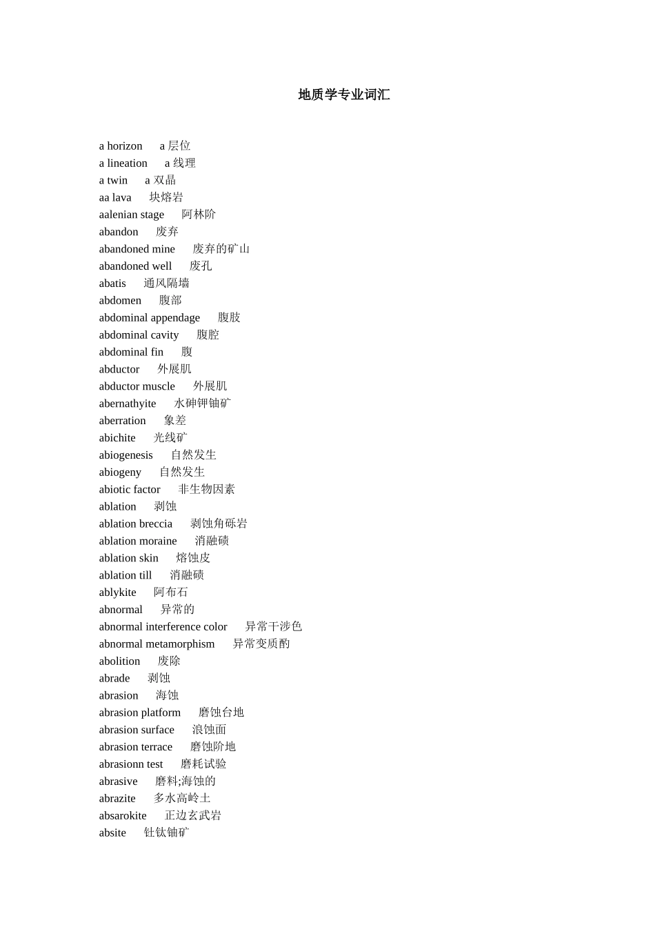 地质学专业英语词汇_第1页