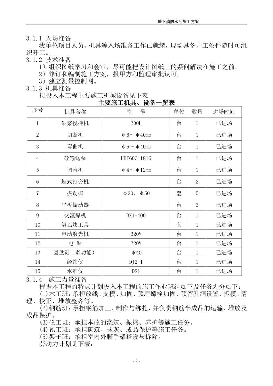 地下消防水池施工方案_第3页