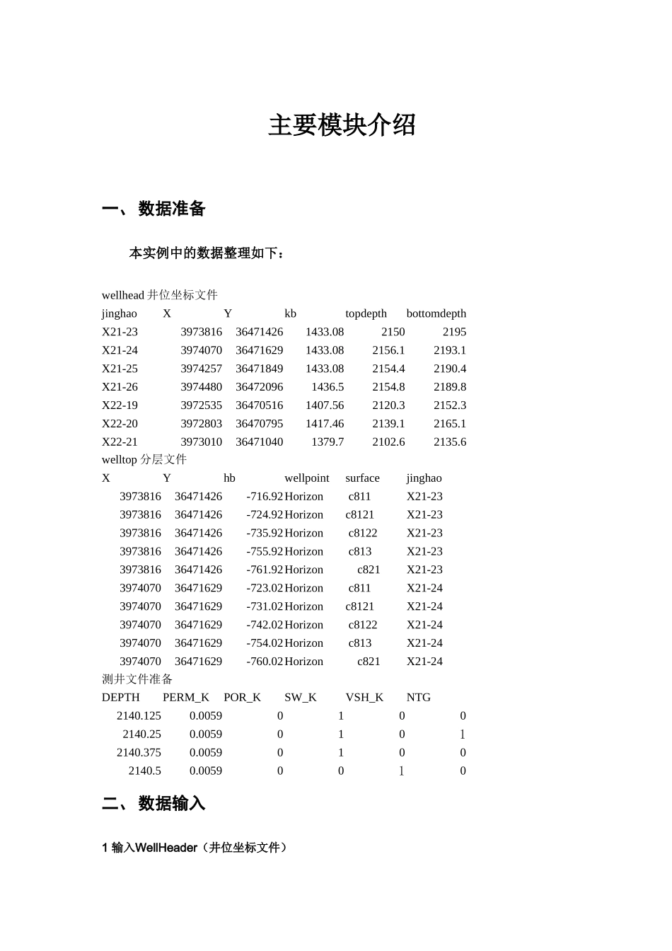 地质油藏建模流程_第1页