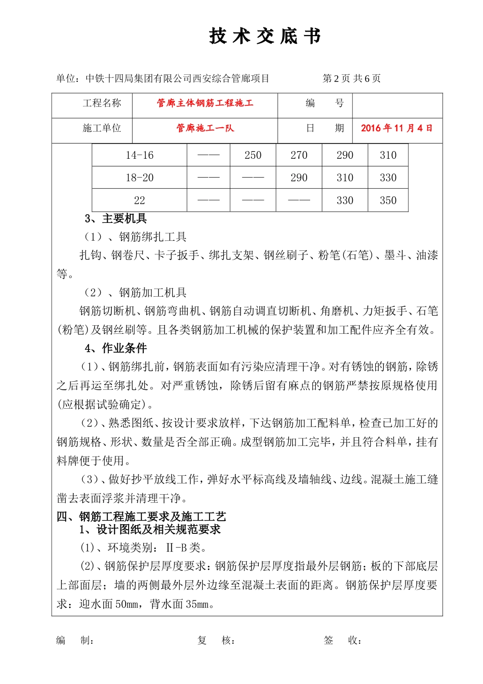 地下综合管廊钢筋工程技术交底_第2页