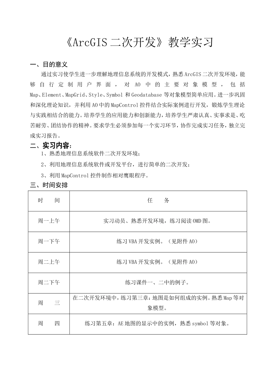 地信开发实习报告_第2页