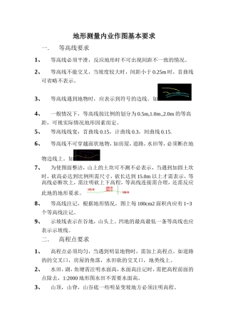 地形测量作图基本要求