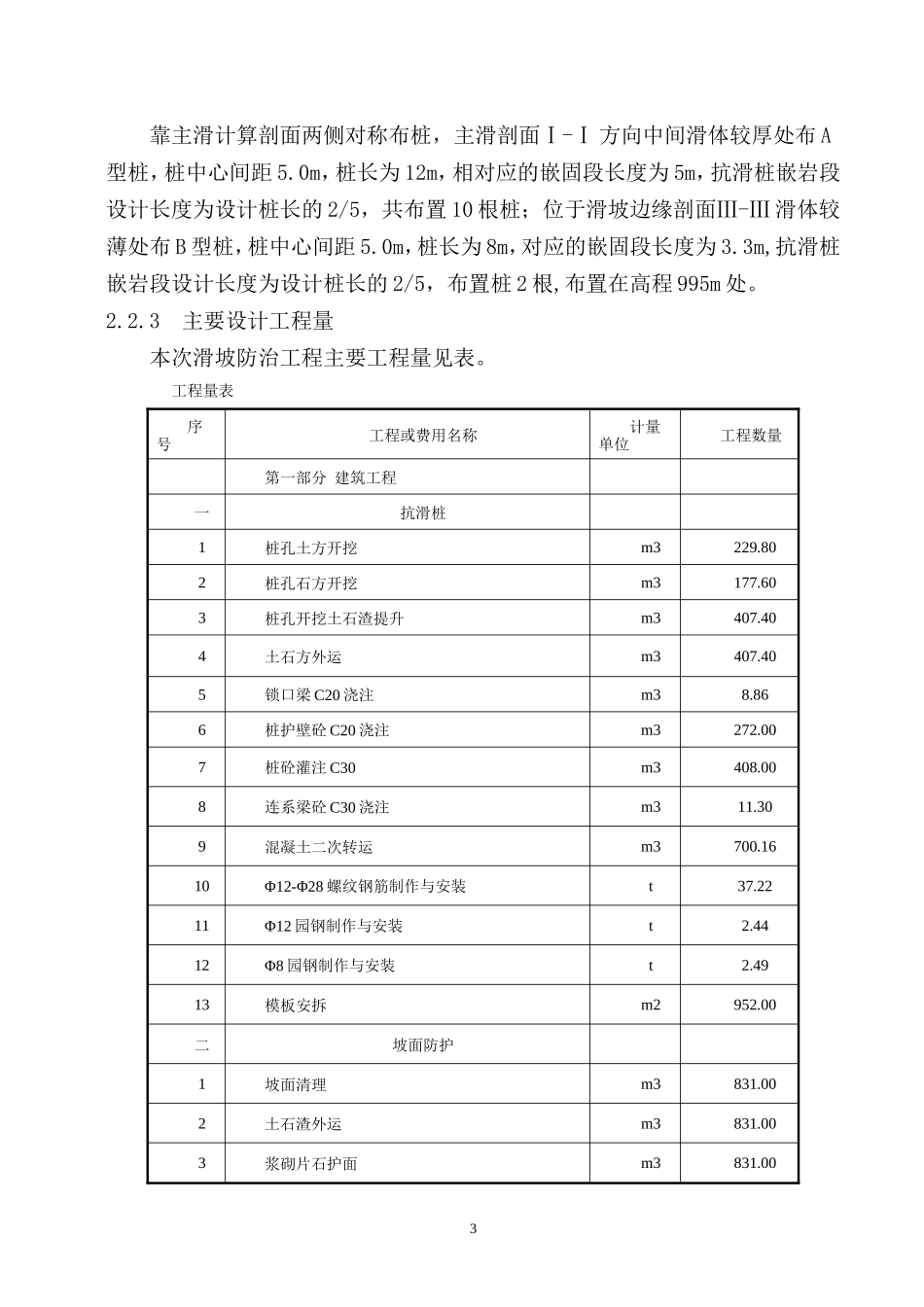 地质灾害技术标_第3页