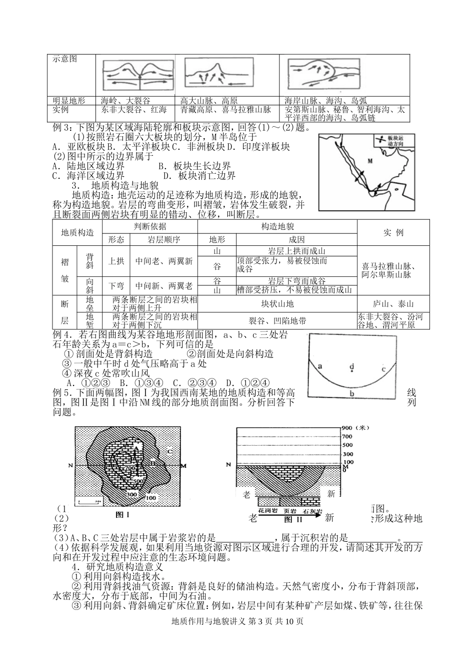 地形地质作用与地貌专题_第3页