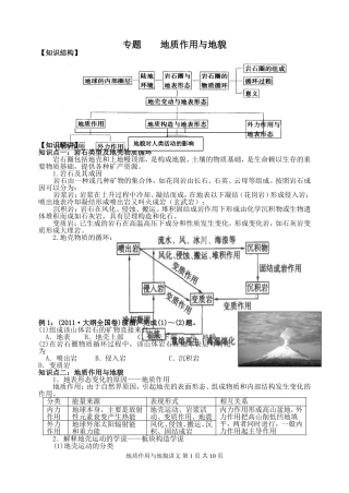 地形地质作用与地貌专题