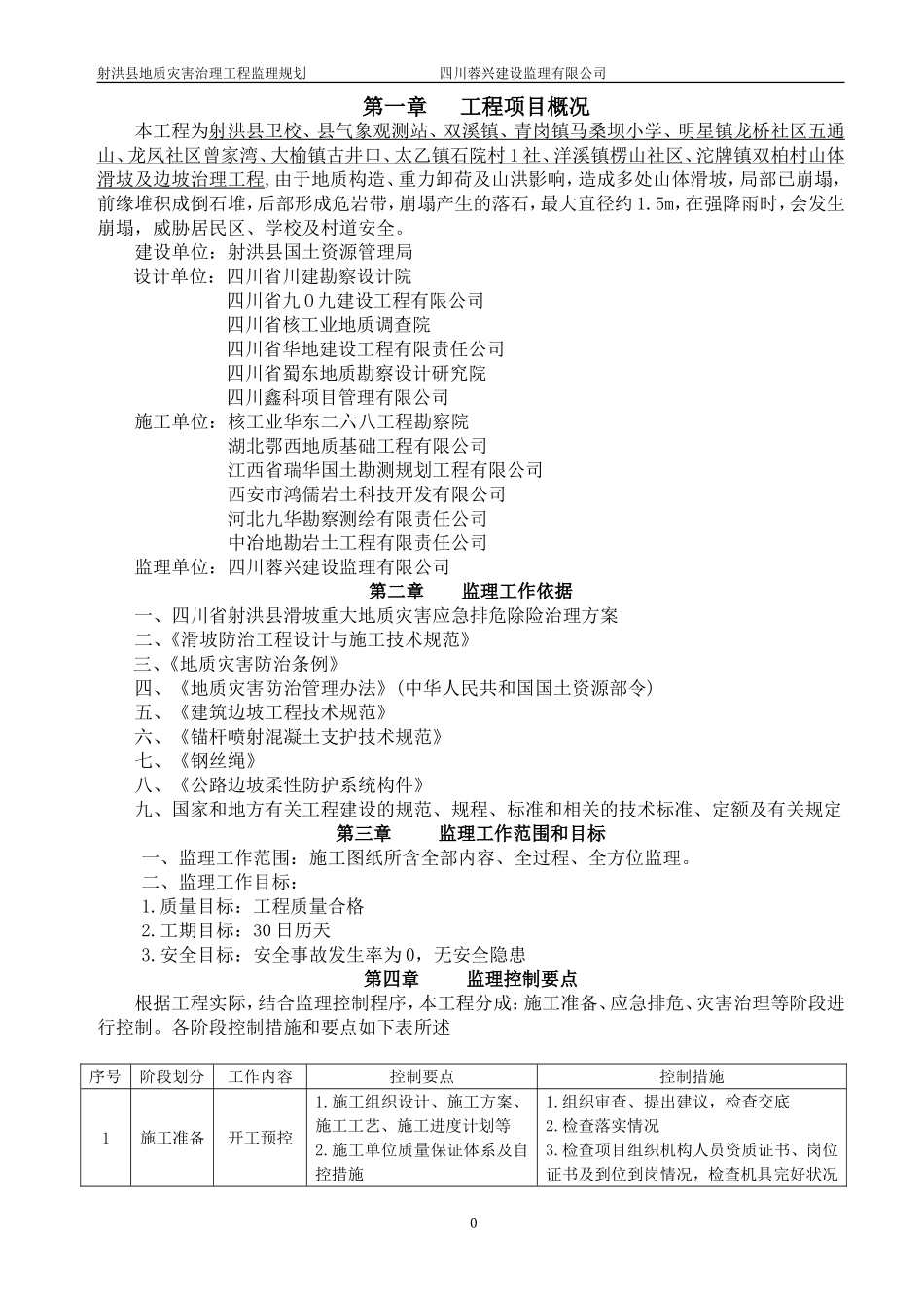 地质灾害监理规划_第2页