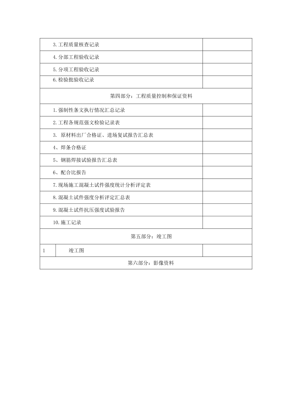 地质灾害竣工资料_第3页