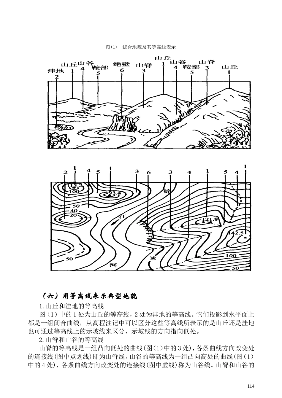 地形图测绘(培训)_第3页