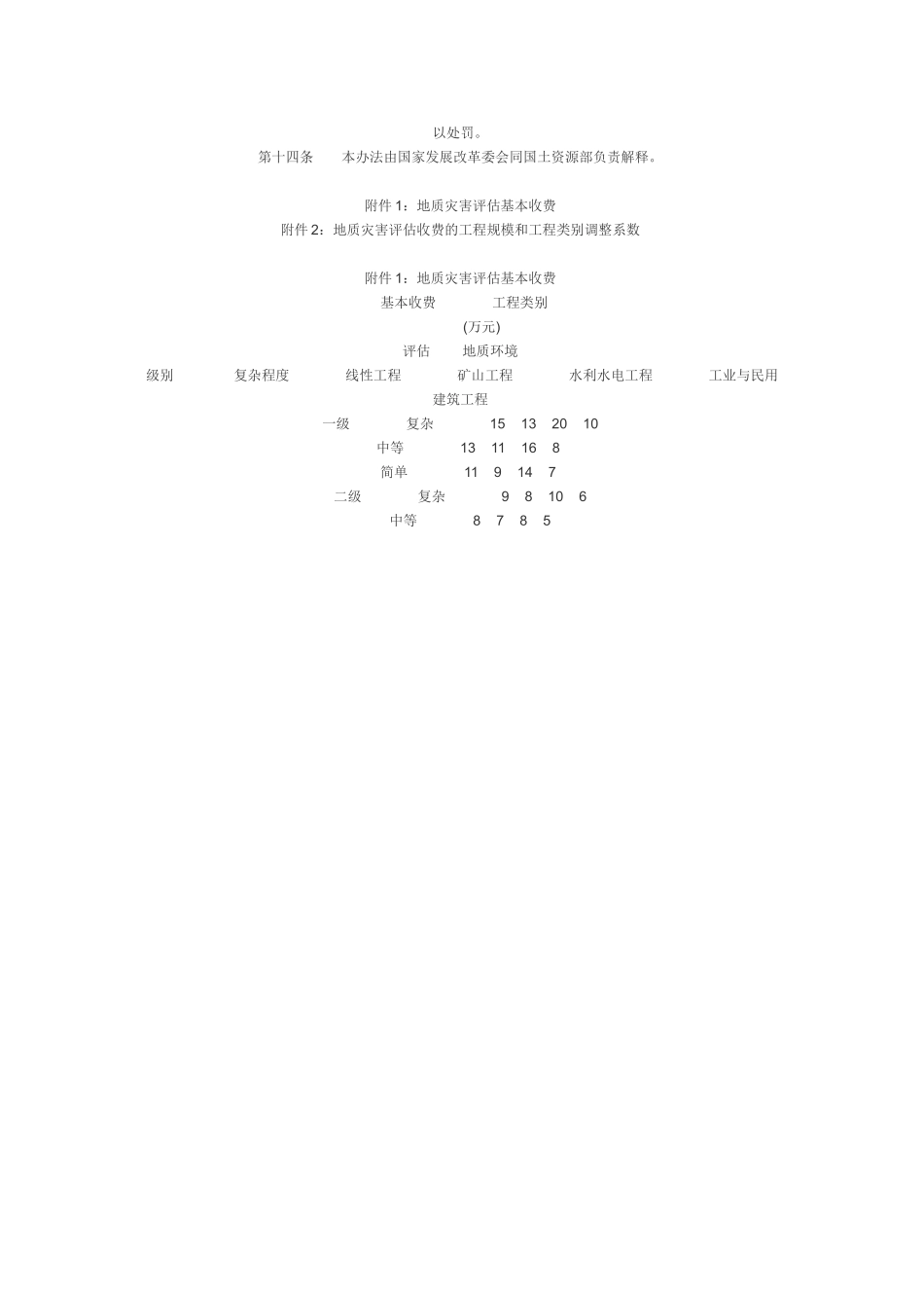 地质灾害评估收费标准_第2页