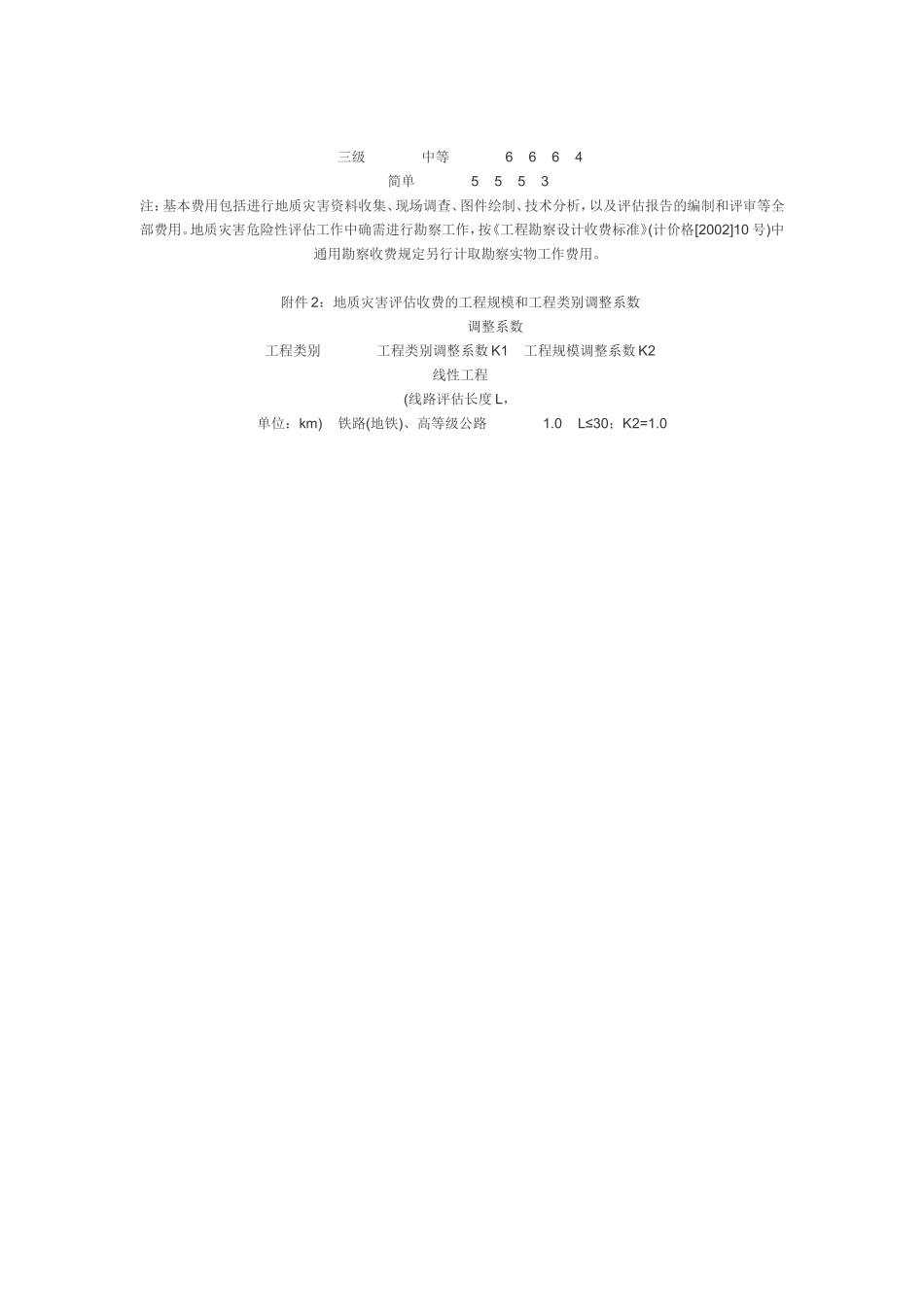 地质灾害评估收费标准_第3页