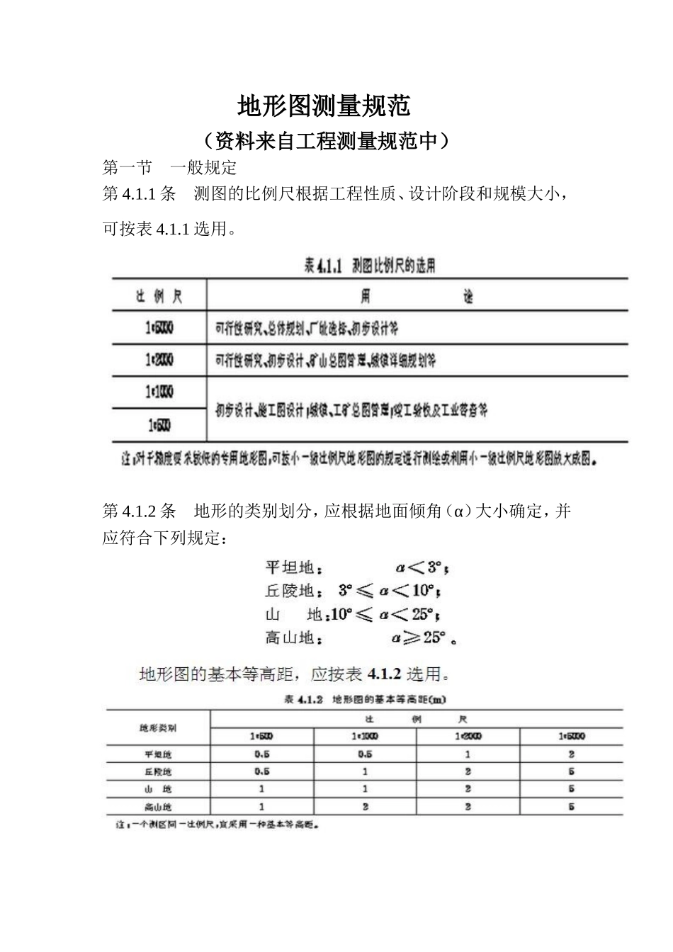地形图测量规范汇总_第1页