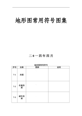 地形图常用符号图集