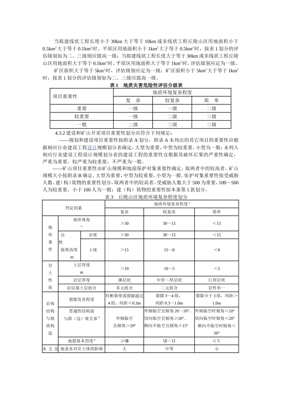 地质灾害危险性评估规范(同名22043)_第3页