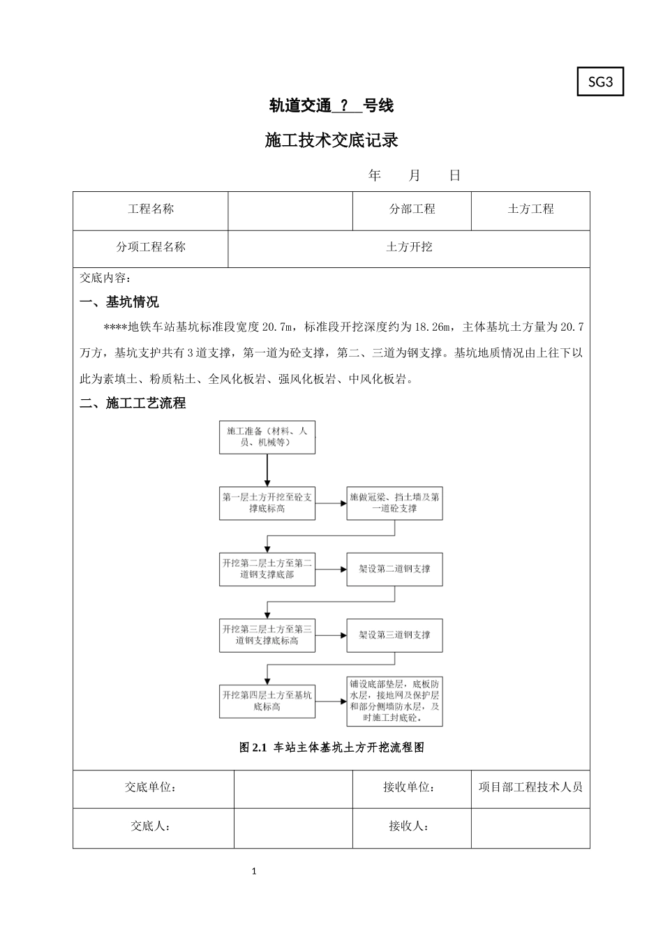 地铁车站基坑开挖技术交底_第1页