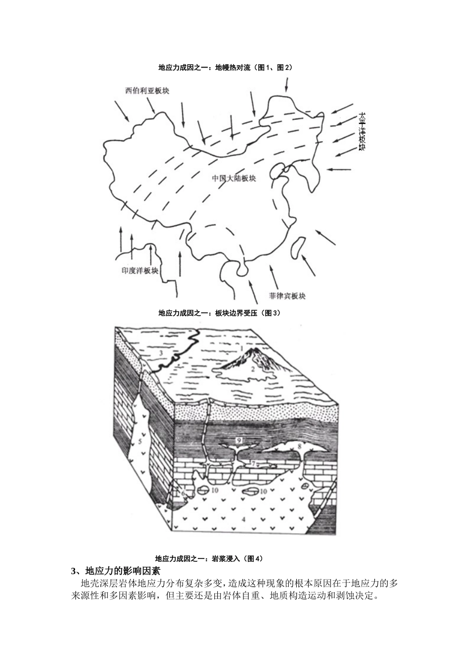 地应力及其分布规律_第2页