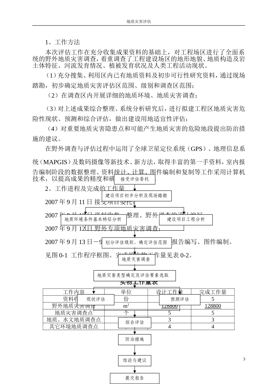 地质灾害危险性评估说明书[1]_第3页