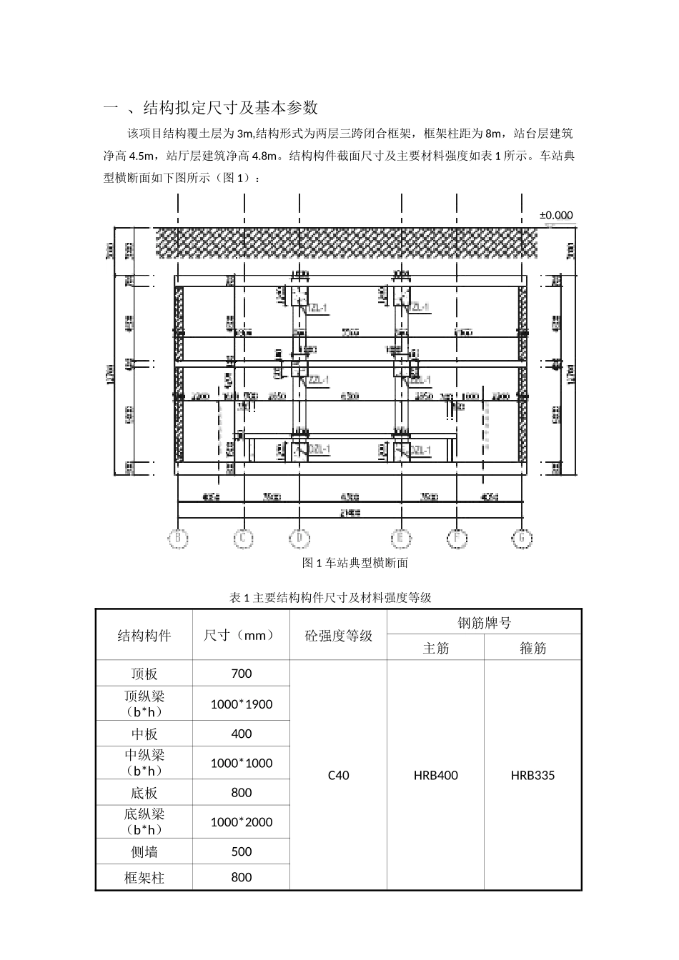 地铁车站结构设计基本参数_第1页
