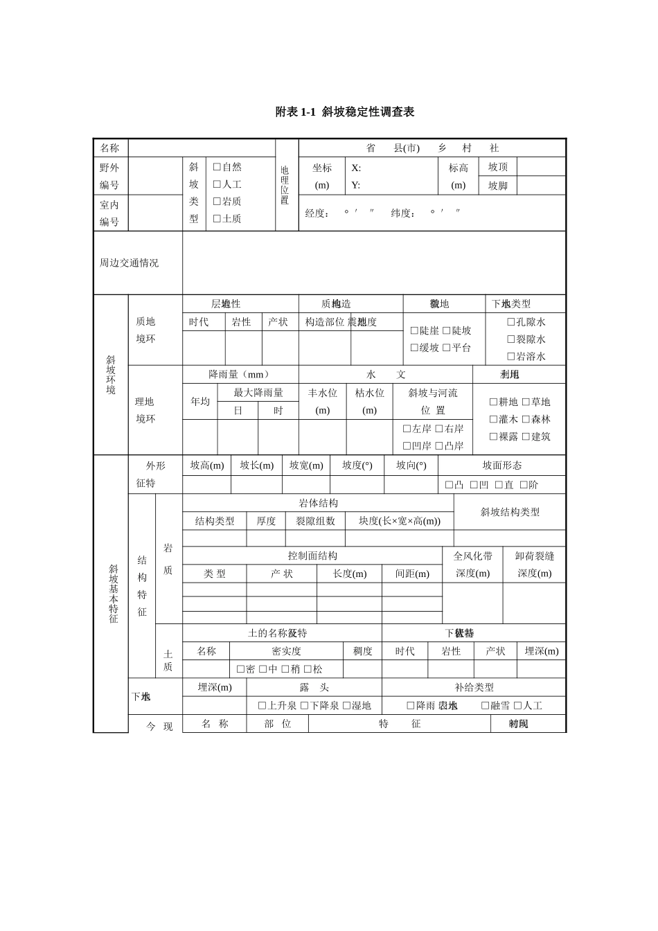 地质灾害野外调查表_第1页