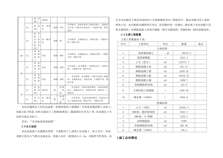 地铁车站施工组织设计_第3页