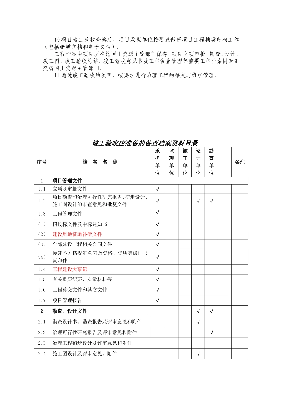地质灾害治理工程验收程序及资料目录_第3页